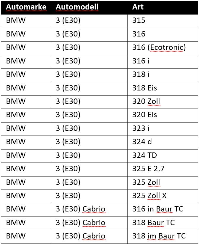 Lenkkupplung 8500 11700, BMW 3er (E30)