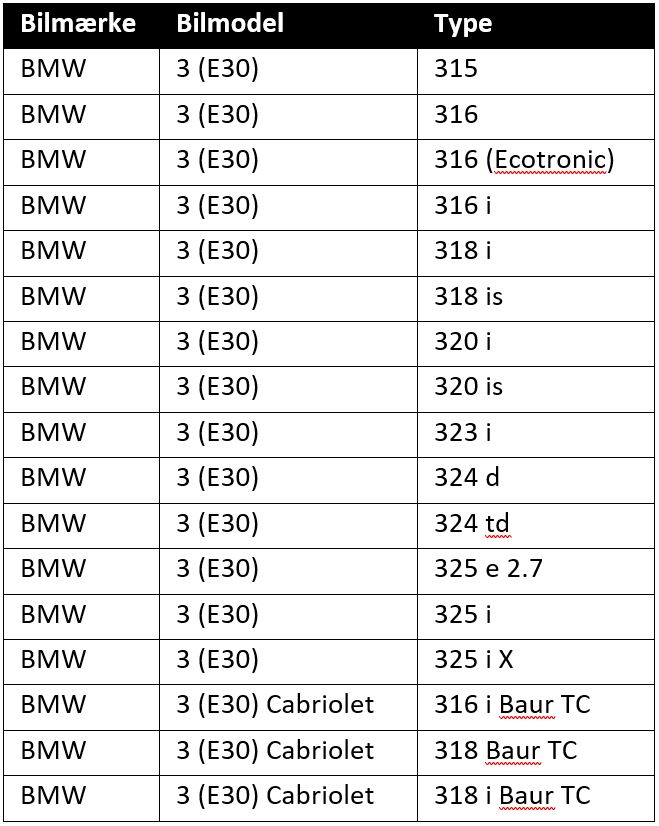 Styrekobling 8500 11700, BMW 3-serie (E30)