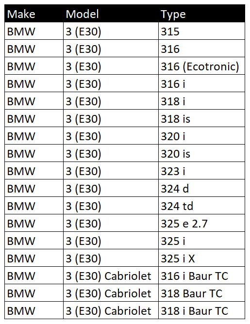 bmw