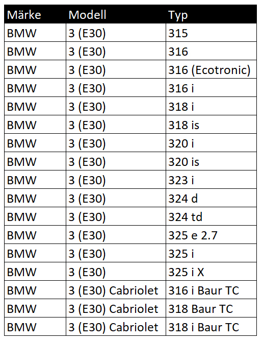 bmw
